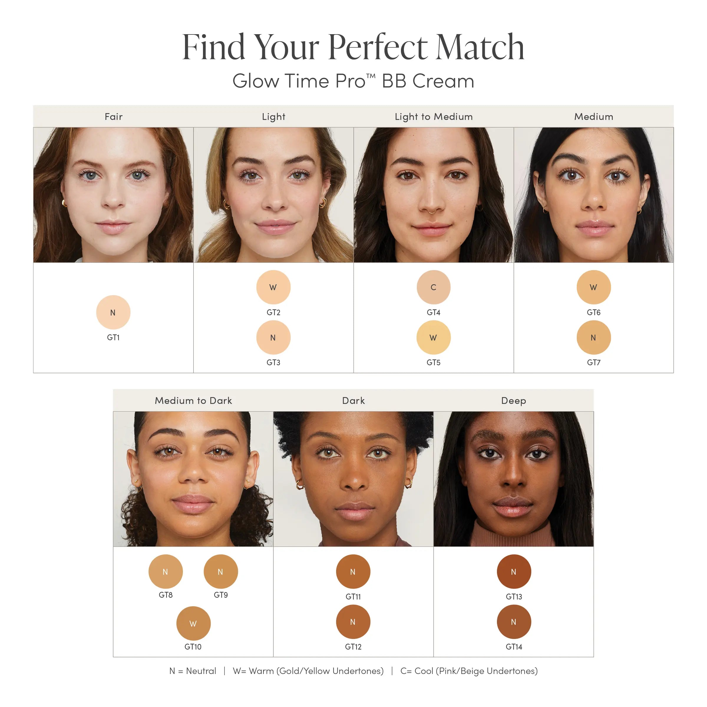 Glow Time Pro™ BB Cream SPF 25 - Margifox Distributors