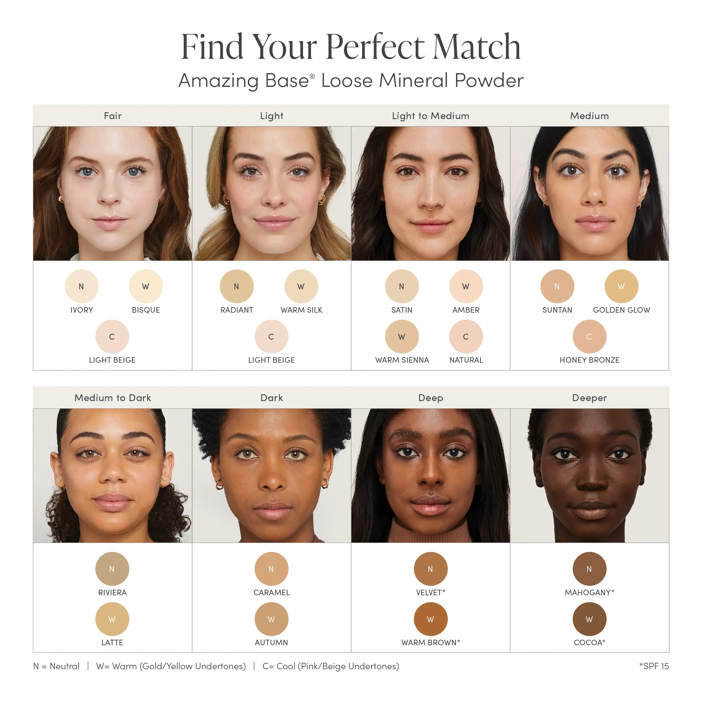 Amazing Base® Loose Mineral Powder (SPF 20) – Margifox Distributors