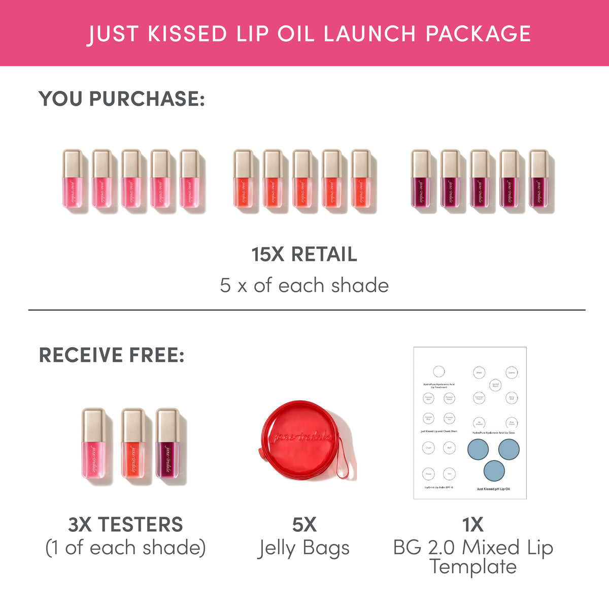 Just Kissed™ pH Lip Oil Launch Package